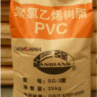 DESHIHUA pvc sg3